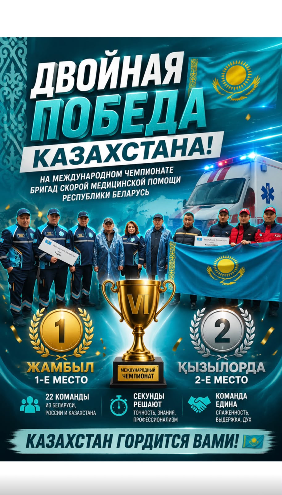 ДВОЙНАЯ ПОБЕДА КАЗАХСТАНА НА МЕЖДУНАРОДНОМ ЧЕМПИОНАТЕ!